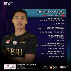 Final Thomas Cup atau Piala Thomas 2020