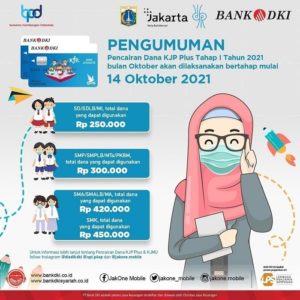 KJP Oktober dan November 2021 termasuk tahap 2
