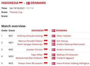 Indonesia vs Denmark di semifinal Piala Thomas 2020