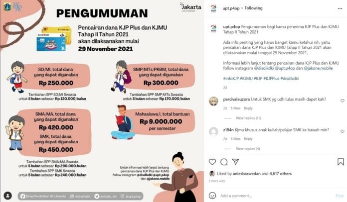 KJP dan KJMU Tahap 2 Tahun 2021