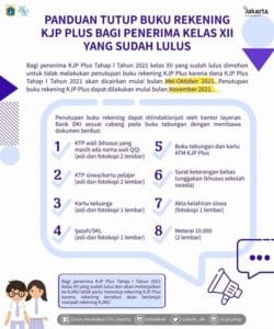 Panduan Menuturp Rekening KJP KJMU