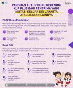 Panduan Menuturp Rekening KJP KJMU