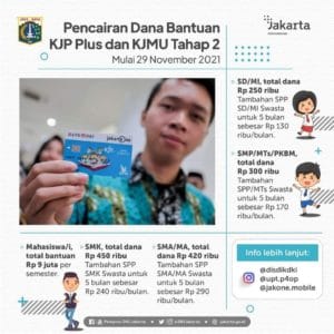 KJP Plus dan KJMU Tahap 2 Tahun 2021