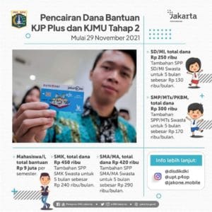 Info kjp plus hari ini 2021