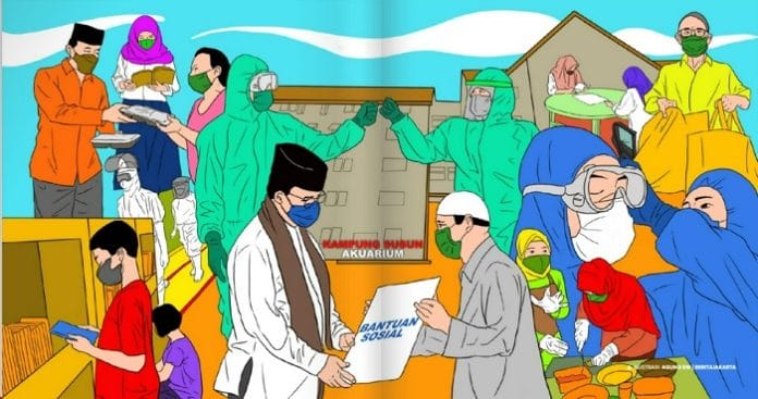 HASIL KERJA GUBERNUR ANIES BASWEDAN