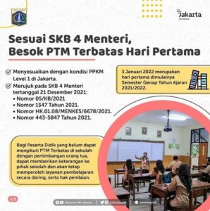 Pembelajaran Tatap Muka (PTM) DKI Jakarta