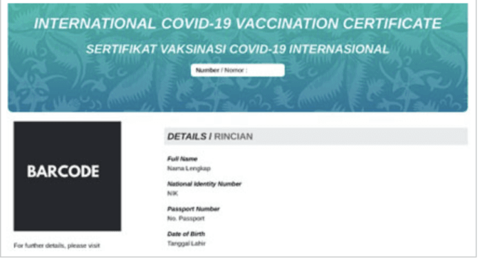 Sertifikat Vaksin Internasional Sertifikat Vaksin Internasional