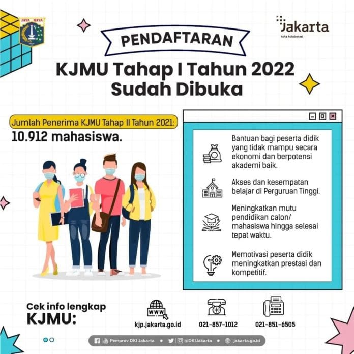 Penmdaftaran KJMU Tahap 1 2022