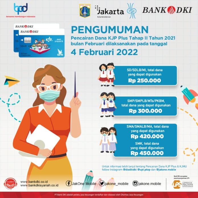 kapan jadwal KJP Plus Maret 2022 Cair