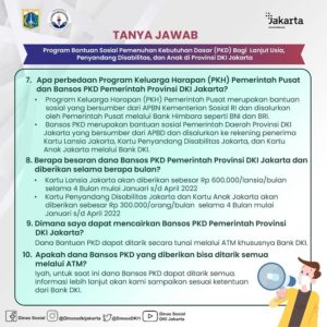 Kartu Lansia Jakarta (KLJ) 2022