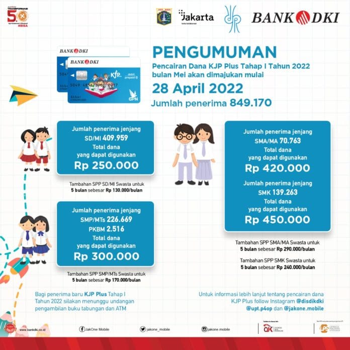 KJP Plus Mei 2022 Cair 28 April 2022