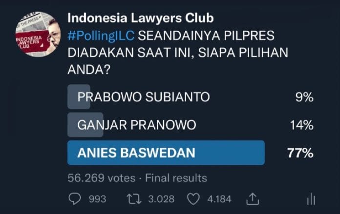 Polling Pilpres ILC Anies Baswedan