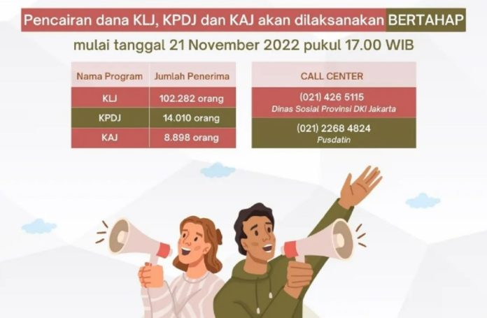 Kartu Lansia Jakarta, KAJ, dan KPDJ November 2022 Sudah Cair Ya