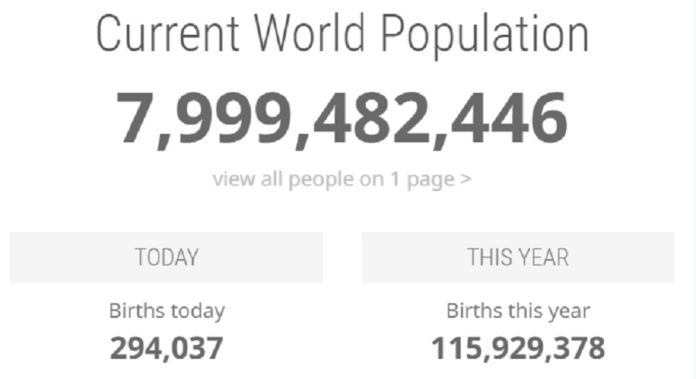 Penduduk Bumi 8 Miliar