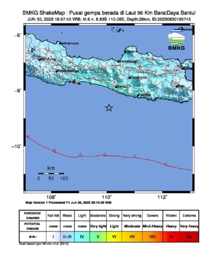 Gempa Bantul