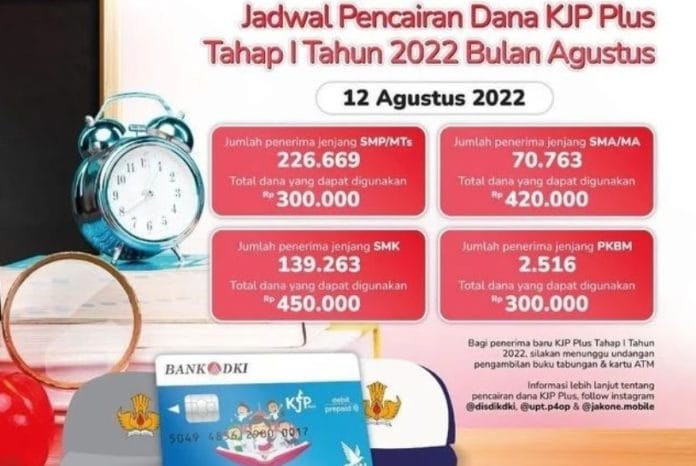 KJP Bulan Agustus 2023 Kapan Cair: Cek Info di P4OP dan Penerima di kjp.jakarta.go.id Mulai Besok