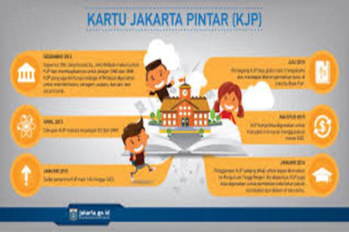kartu-jakarta-pintar (1) Foto Kartu Jakarta Pintar