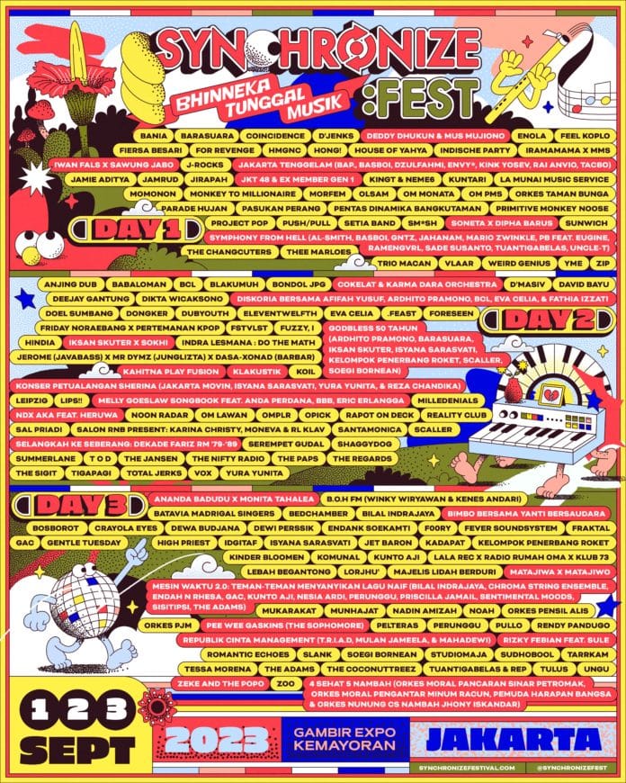 Synchronizefest 2023