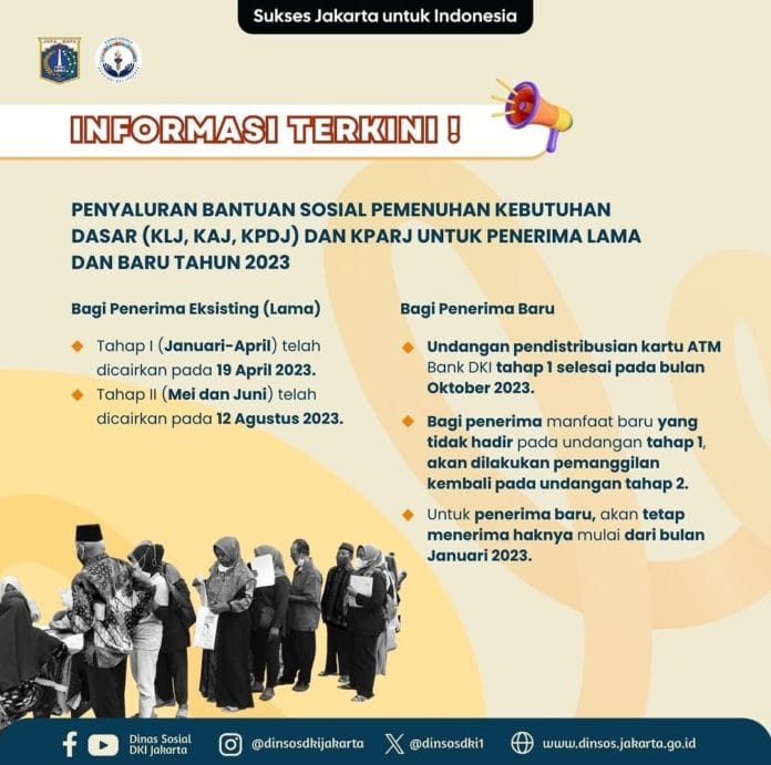 Infografis Dinsos DKI Jakarta tentang KLJ KAJ dan KPDJ (Akun Instagram Resmi)