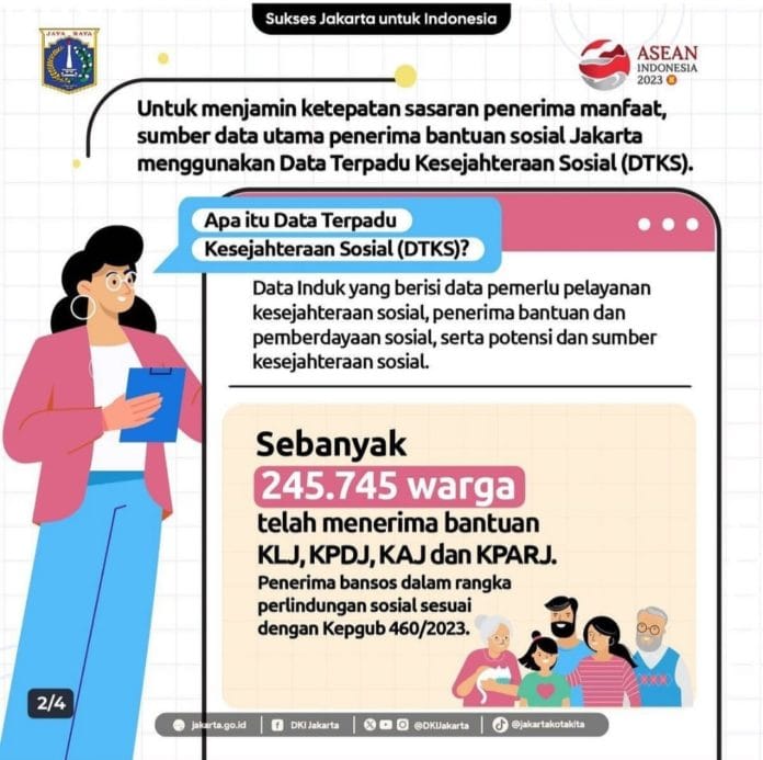 Infografis DTKS Terbaru (Akun Instagram Dinsos DKI Jakarta)
