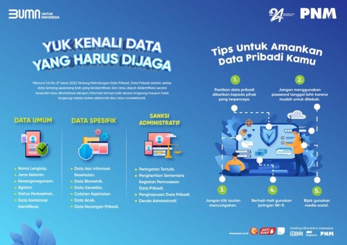 Literasi Keuangan: 5 Tips dari PNM buat Nasabah untuk Lindungi Data Pribadi