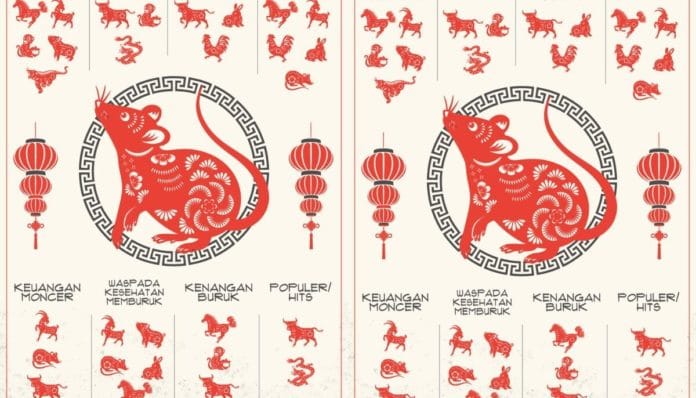 Ramalan Peruntungan Shio Tikus di Tahun Naga 2024, Dari Asamara, Finansial, Kesehatan hingga Arah Keberuntungan