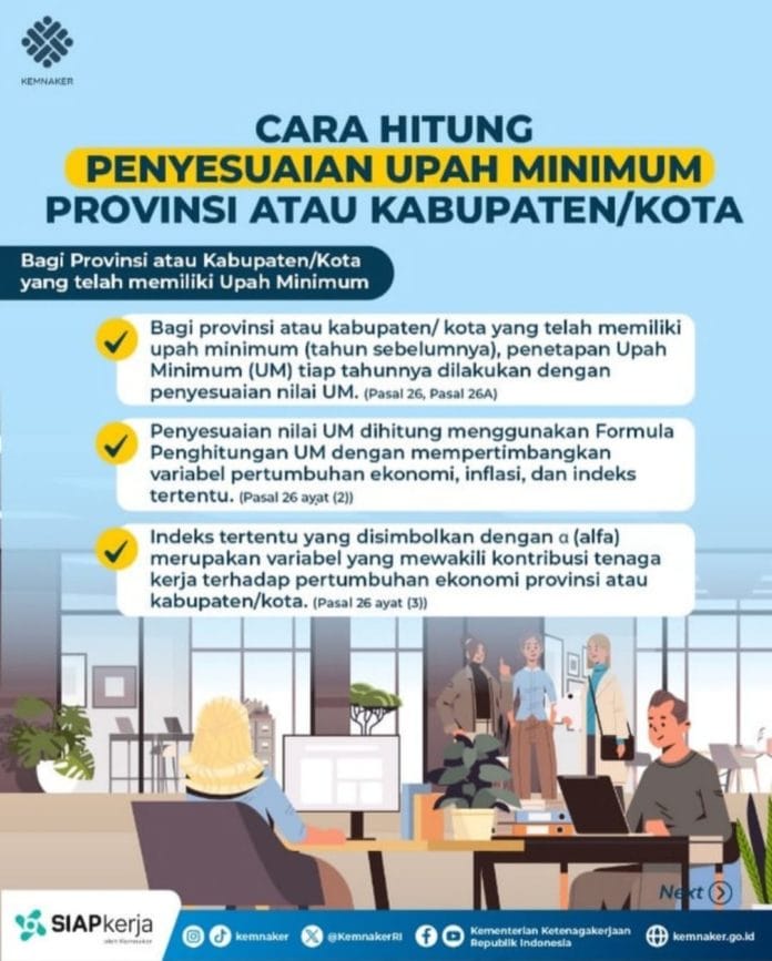UMP2 Infografis perhitungan UMP 2024. (Akun Instagram Kemnaker)