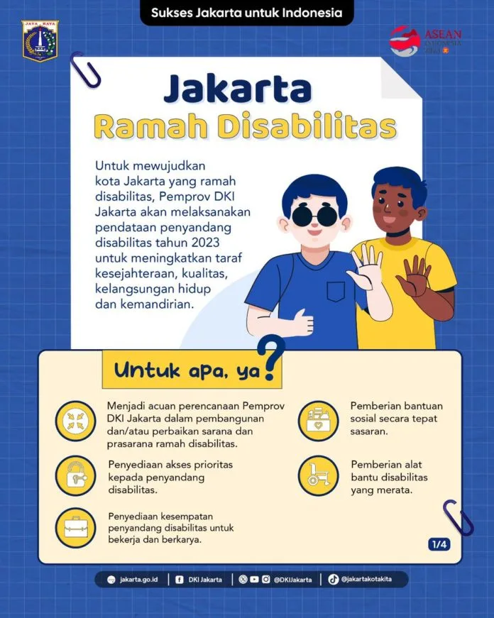 Pengumuman Dinsos DKI Jakarta