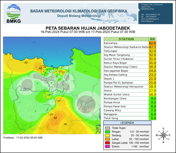 BMKG JABODETABEK Prakiraan cuaca BMKG