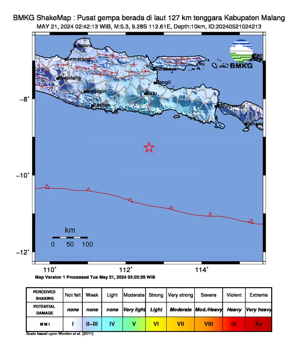 Gempa bumi Kabupaten Malang