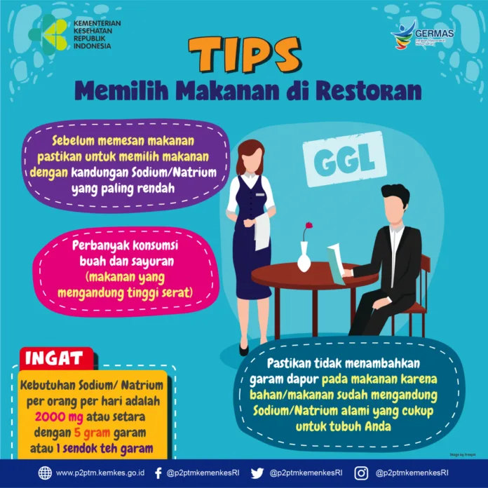 Tips makanan sehat