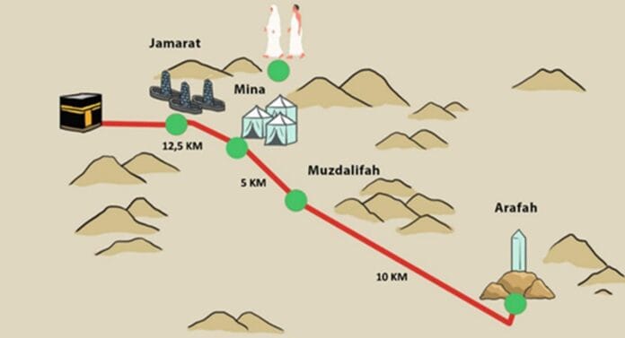 Ilustrasi lokasi proses inti haji di Arafah, Muzdalifah, dan Mina